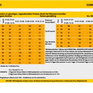 FKK-URLAUB MIT MIRAMARE REISEN - Preise 2019 - El Portús / Costa Calida / Spanien