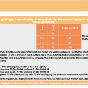 FKK-Urlaub 2019 mit MIRAMARE REISEN - Preistabellen – Monte Marina / Fuerteventura / Kanarische Inseln